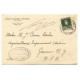 ARGENTINA SERVICIO OFICIAL 1933 TARJETA CIRCULADA